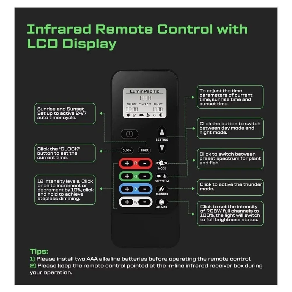 LuminPacific LUMIN SlimSky LED Aquarium Light 48-57in 36W RGB Plant Grow Timer